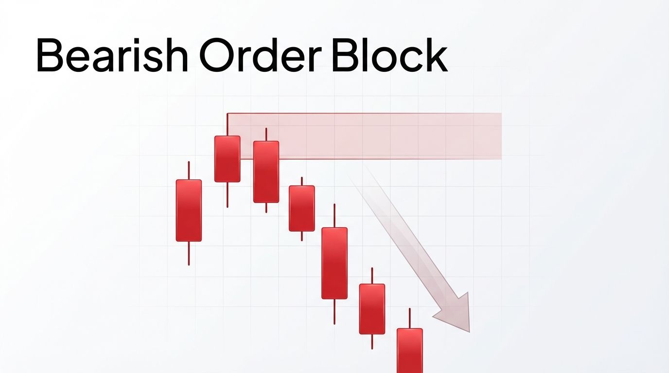 1-bearish-order-block-hero.jpeg