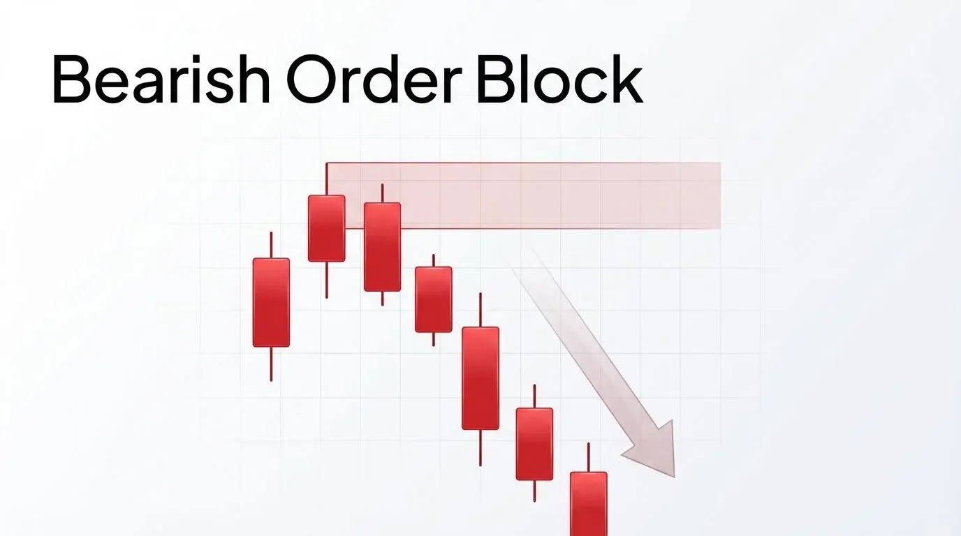 1_bearish_order_block_hero_99dcc2f119_webp