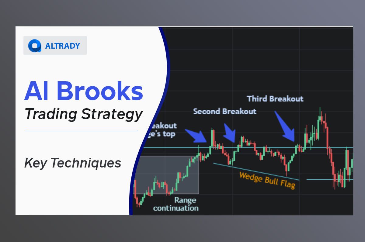 Al Brooks Trading Strategy Key Techniques.jpg