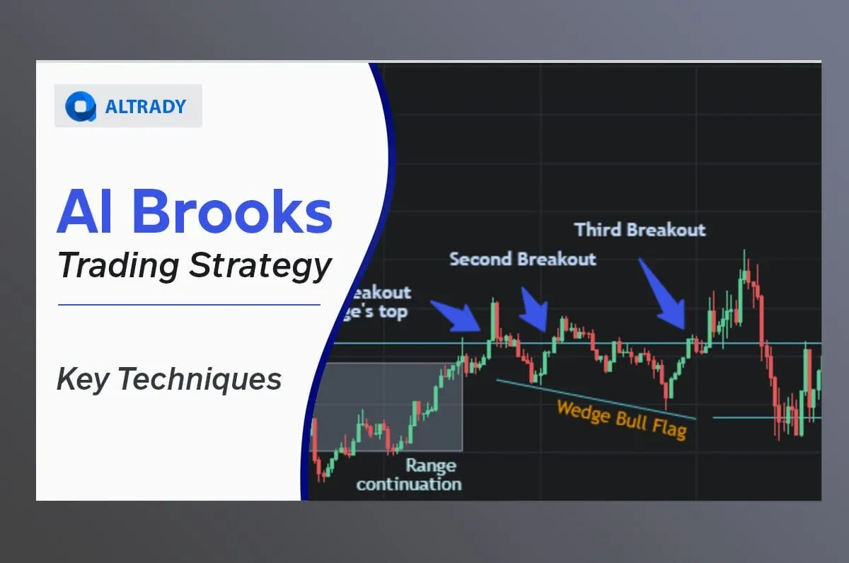 Al_Brooks_Trading_Strategy_Key_Techniques_df12fb7485_webp