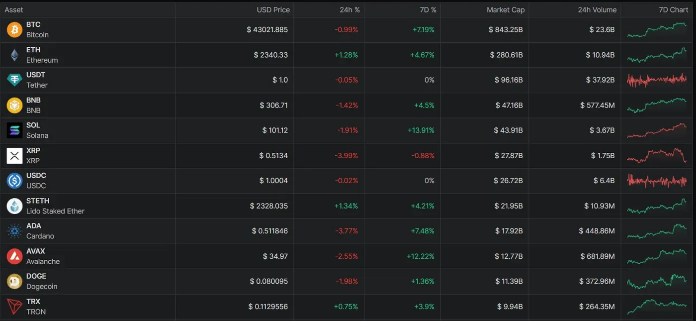 Art.01_market capitalization.png