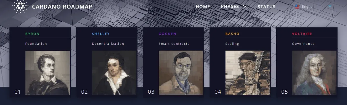 Art.06_cardano roadmap.png