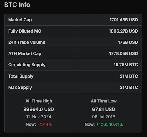 BTC info.png