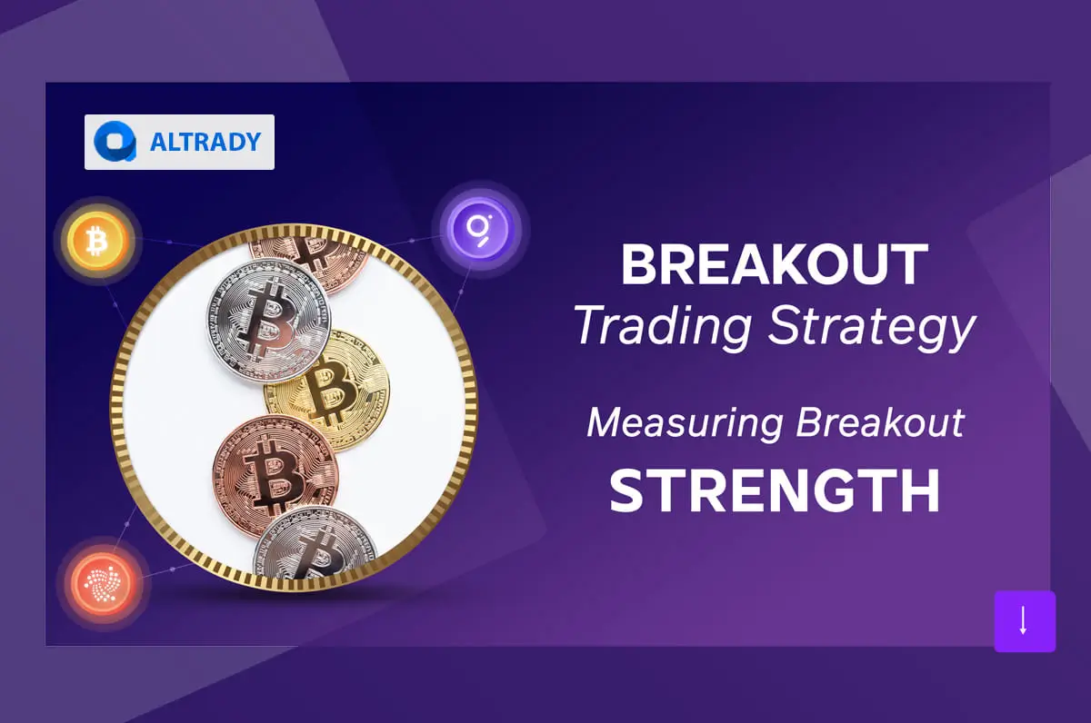 Breakout Trading Strategy Measuring Breakout Strength.webp