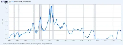 Fed Reserve.png