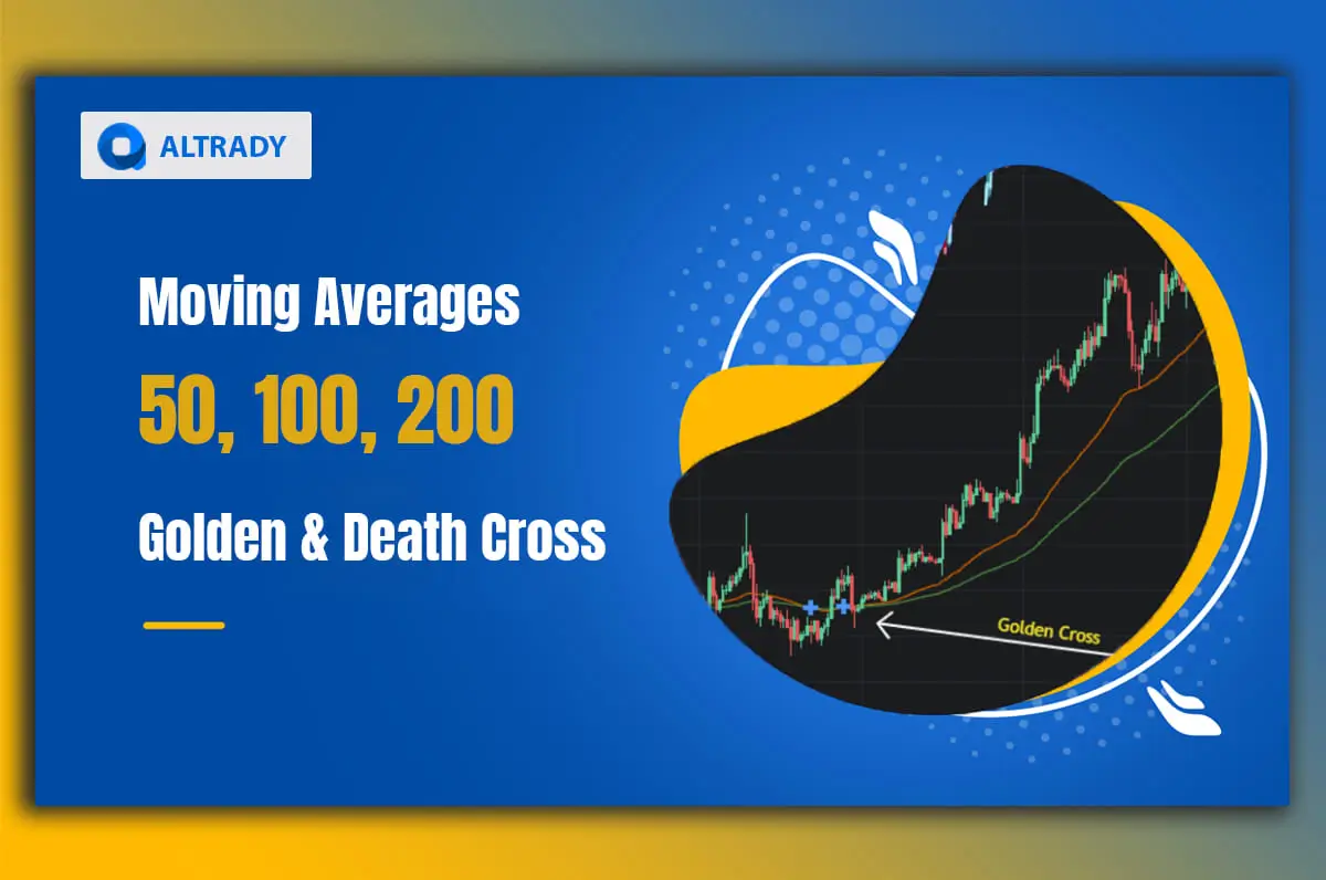 Moving Averages 50, 100, 200 Exploring Golden Cross And Death Cross.webp
