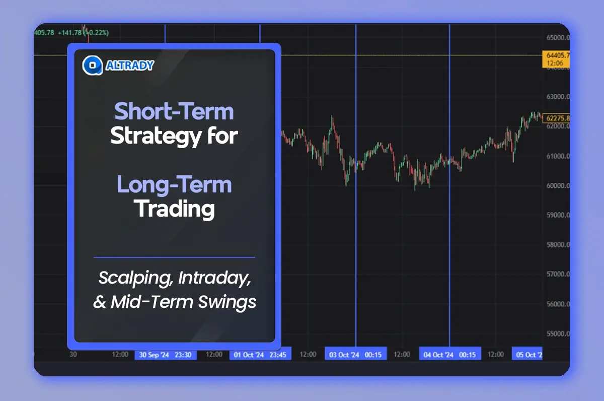 Short-Term Strategy for Long-Term Trading.webp