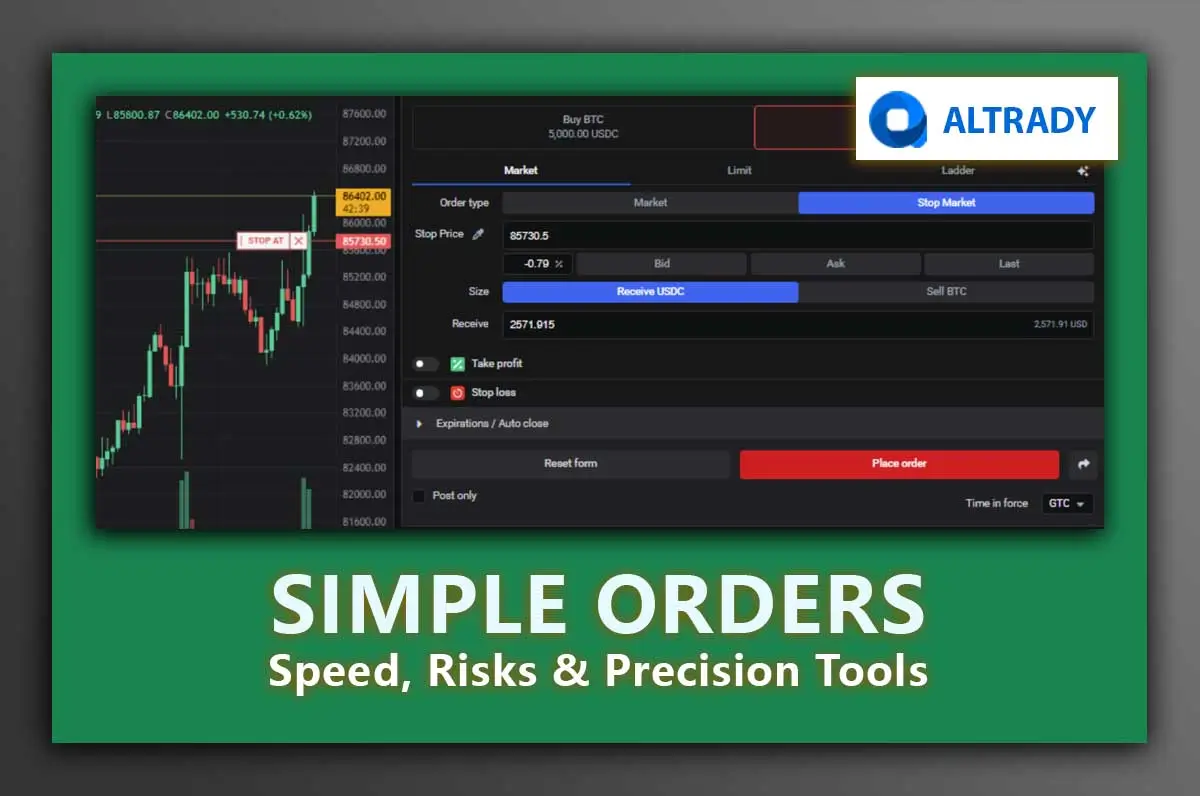 Simple-Orders-Explained-Speed,-Risks-&-Precision-Tools.webp