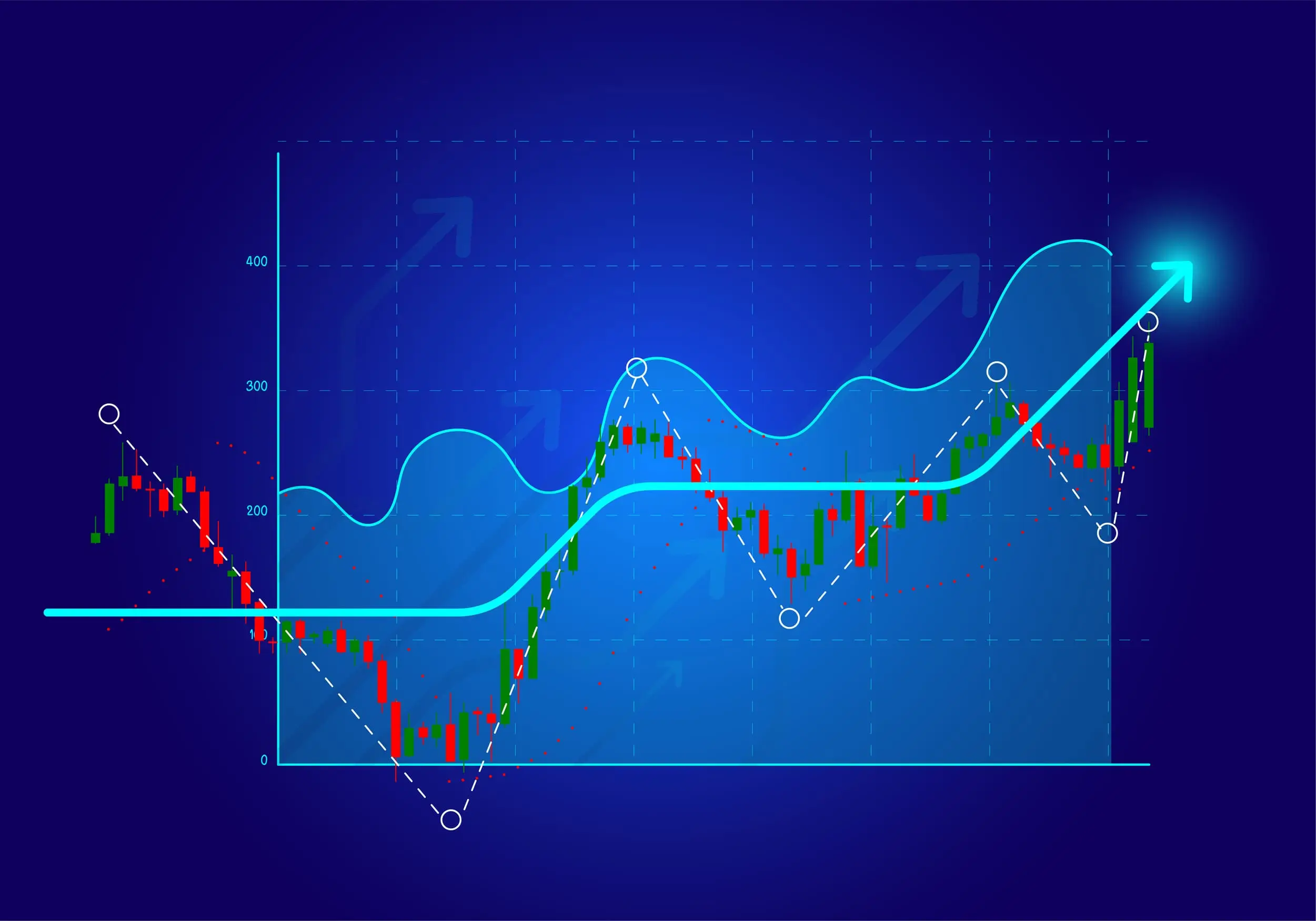 Strategies for Entry and Exit Points in Swing Trading Scenarios.webp