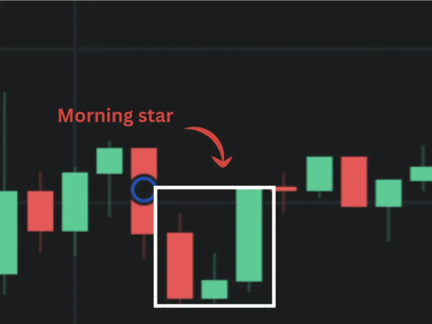 The Morning Star