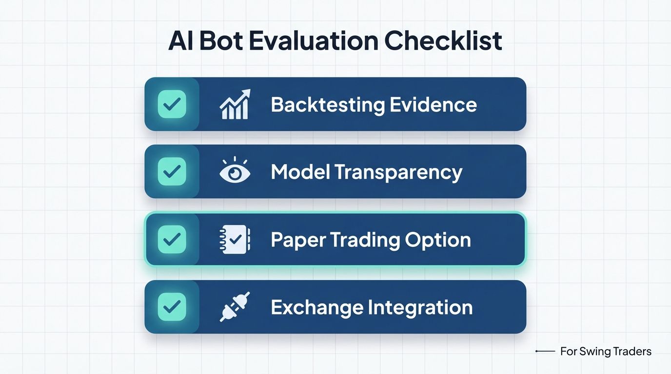AI bot evaluation checklist with five key criteria