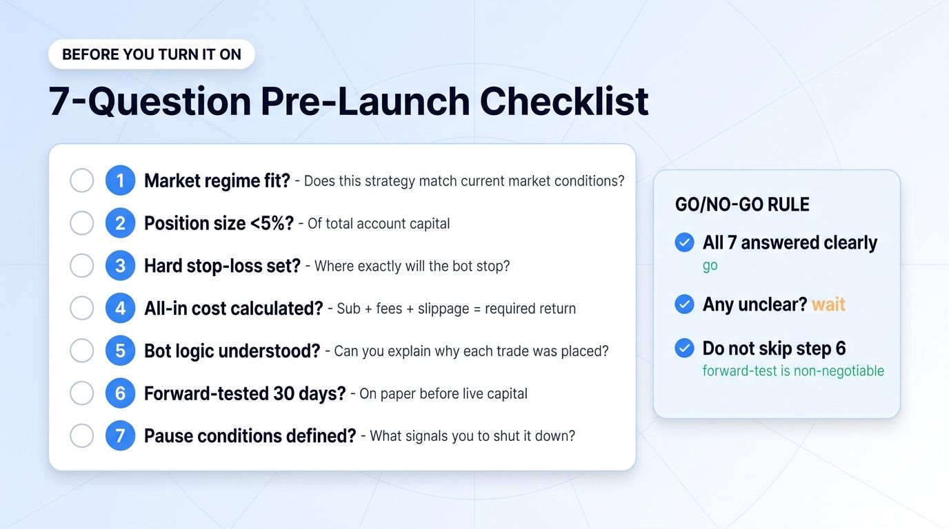 7-question pre-launch checklist for AI trading bots