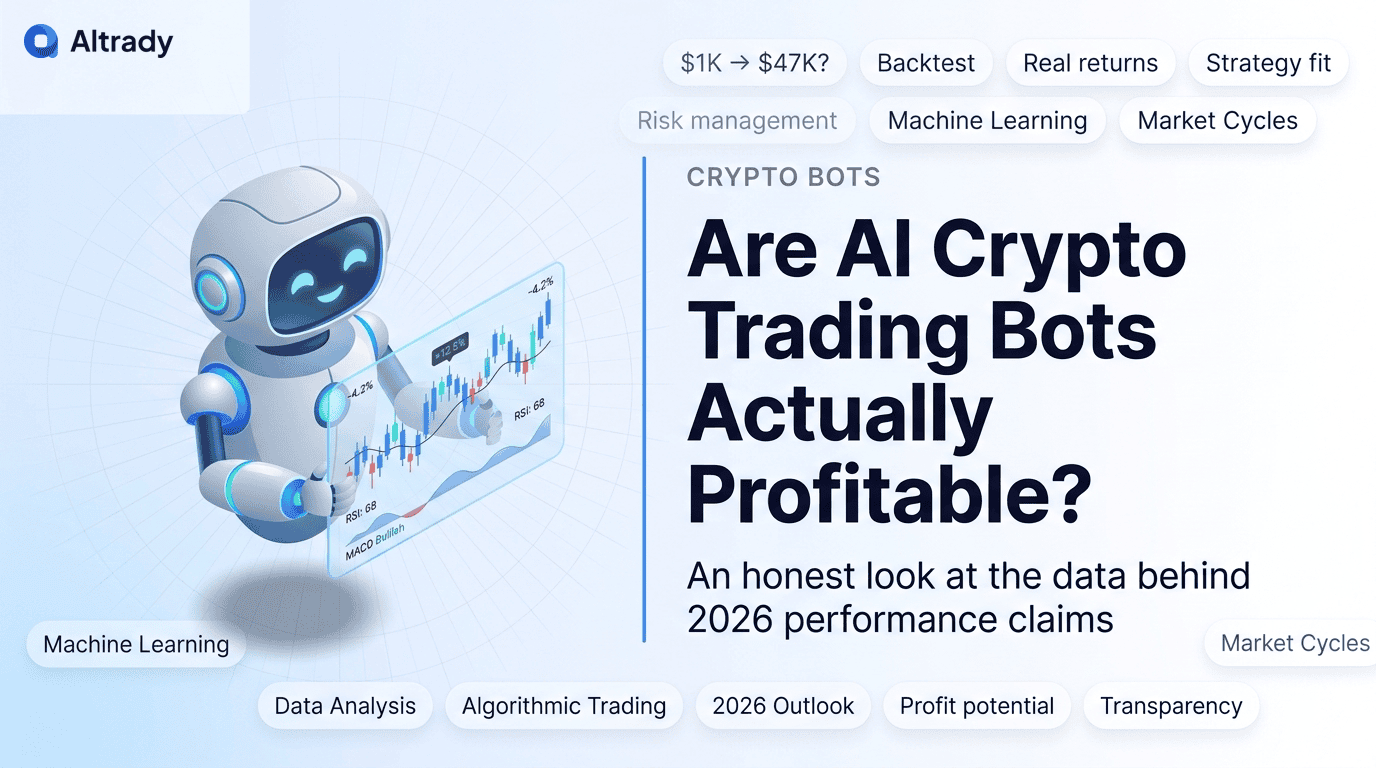 ai_bot_profitable_2026_hero.png