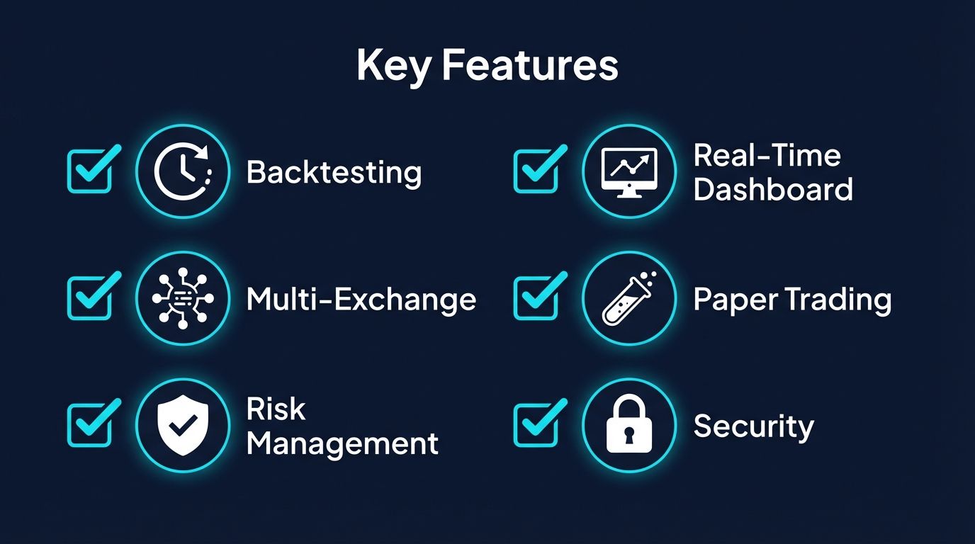 AI trading bot key features checklist