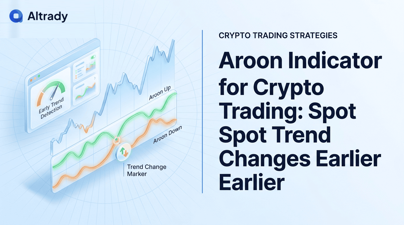 aroon_indicator_crypto_trading_hero.png