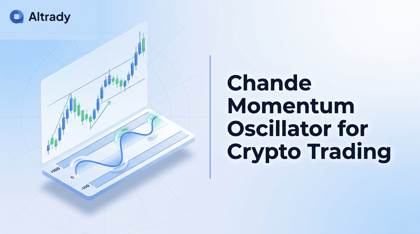 chande_momentum_oscillator_crypto_hero.png