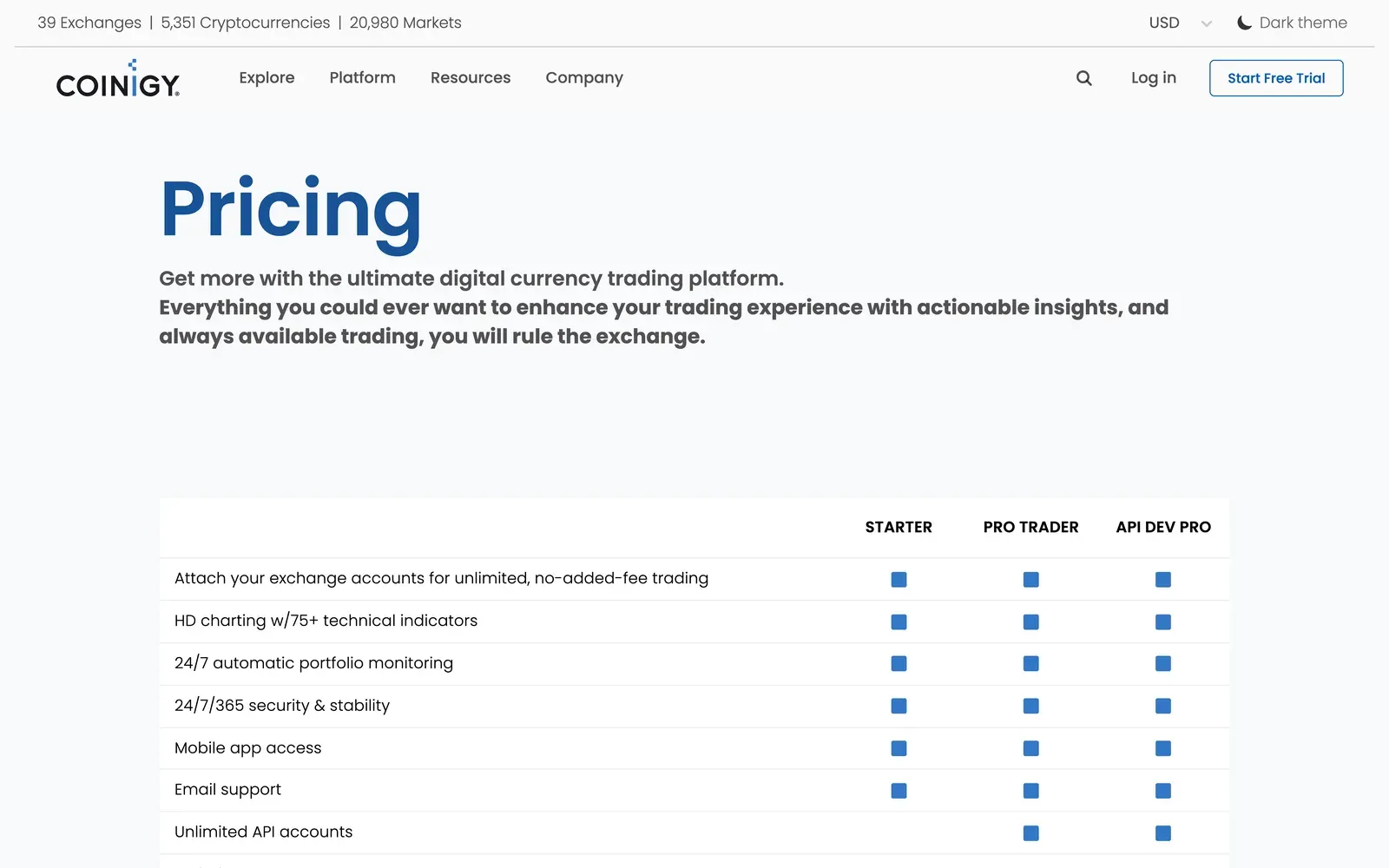Coinigy's pricing page comparing its Starter, Pro Trader and API Dev Pro plans feature by feature