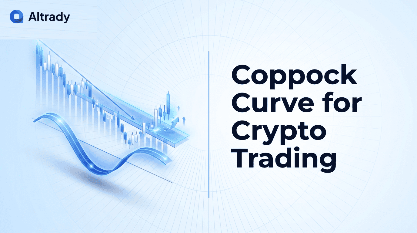 coppock_curve_crypto_hero.png