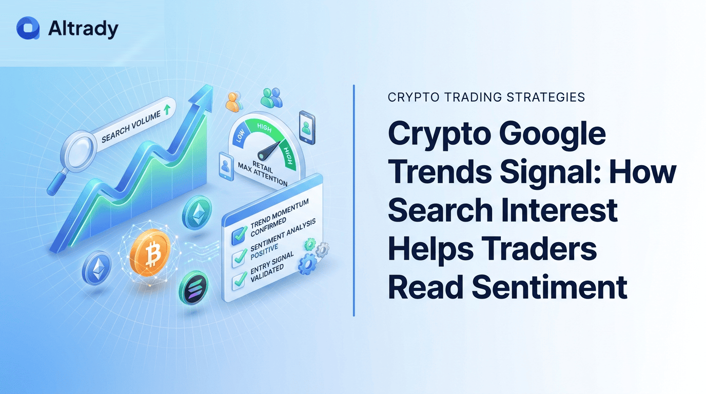 crypto_google_trends_signal_2026_hero.png