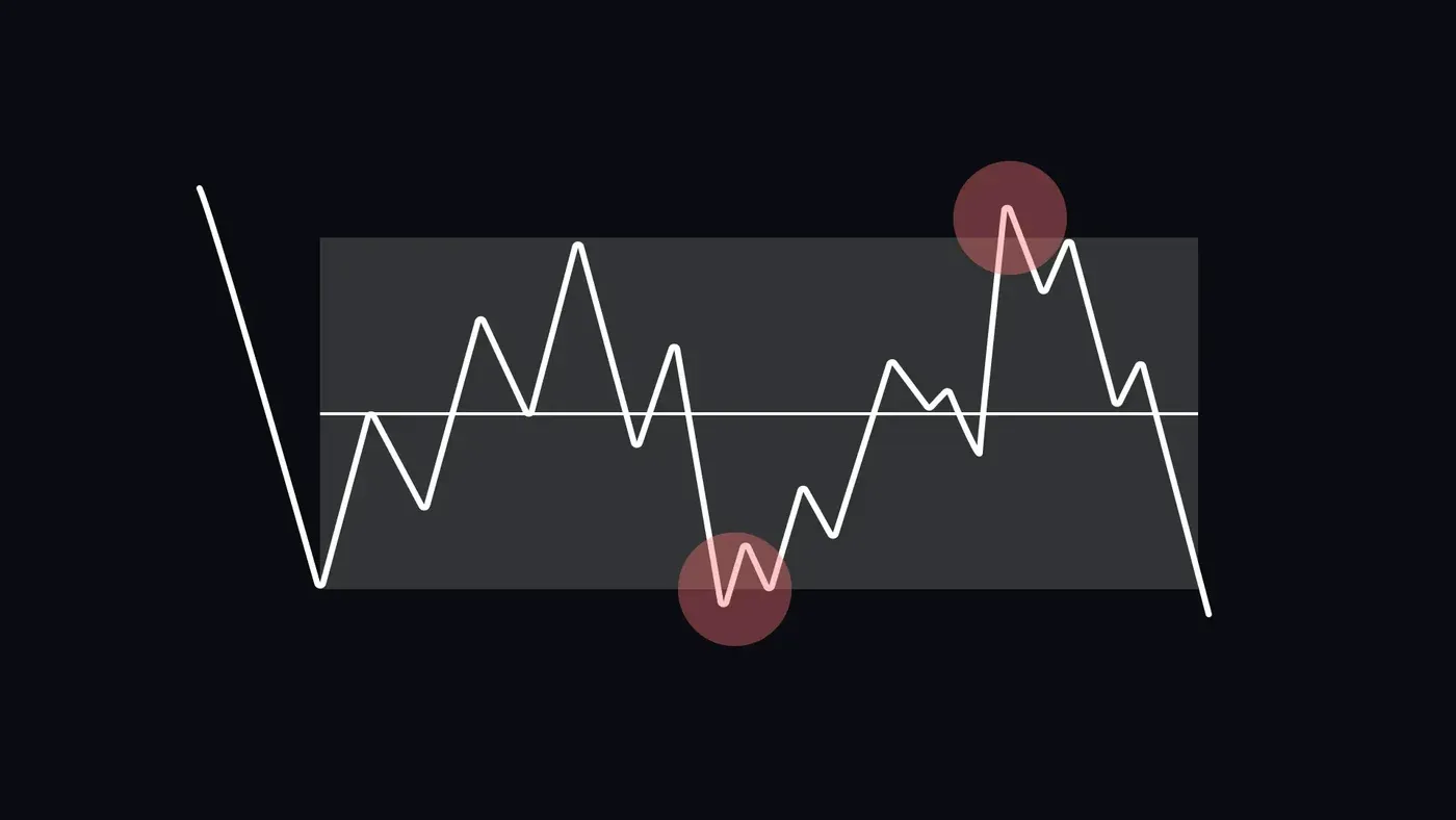 deviations from the range (3).webp