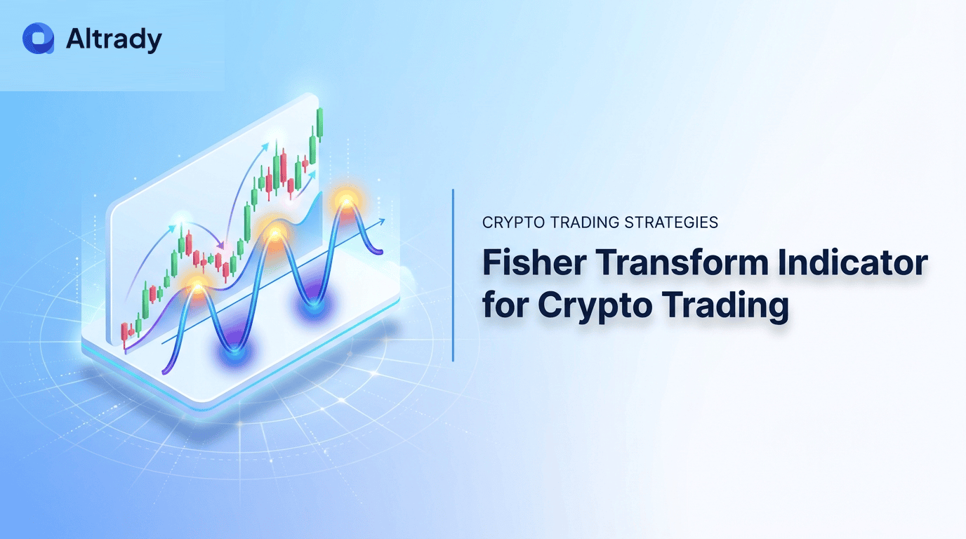 fisher_transform_indicator_crypto_hero.png