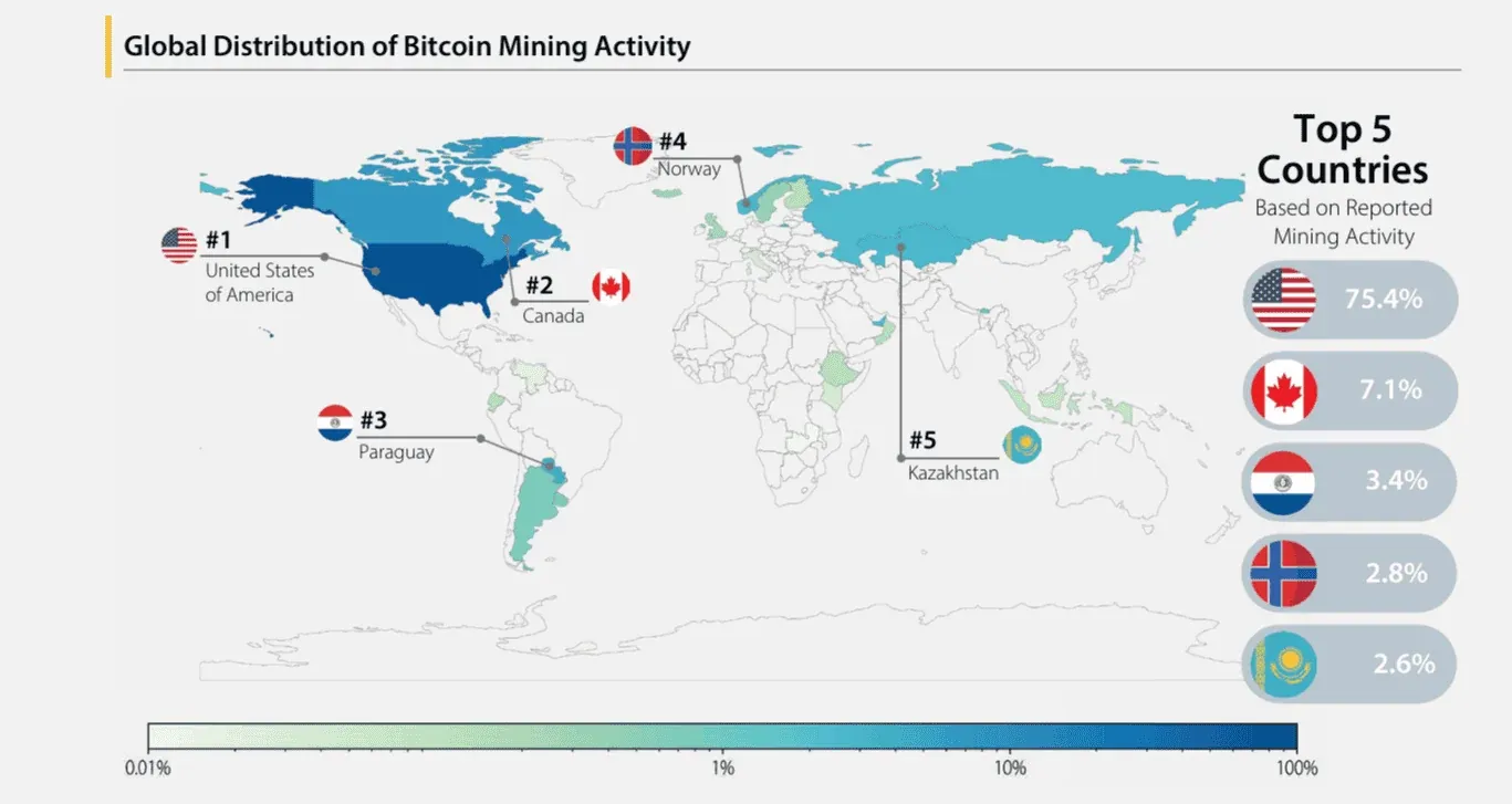 global bitcoin mining.png