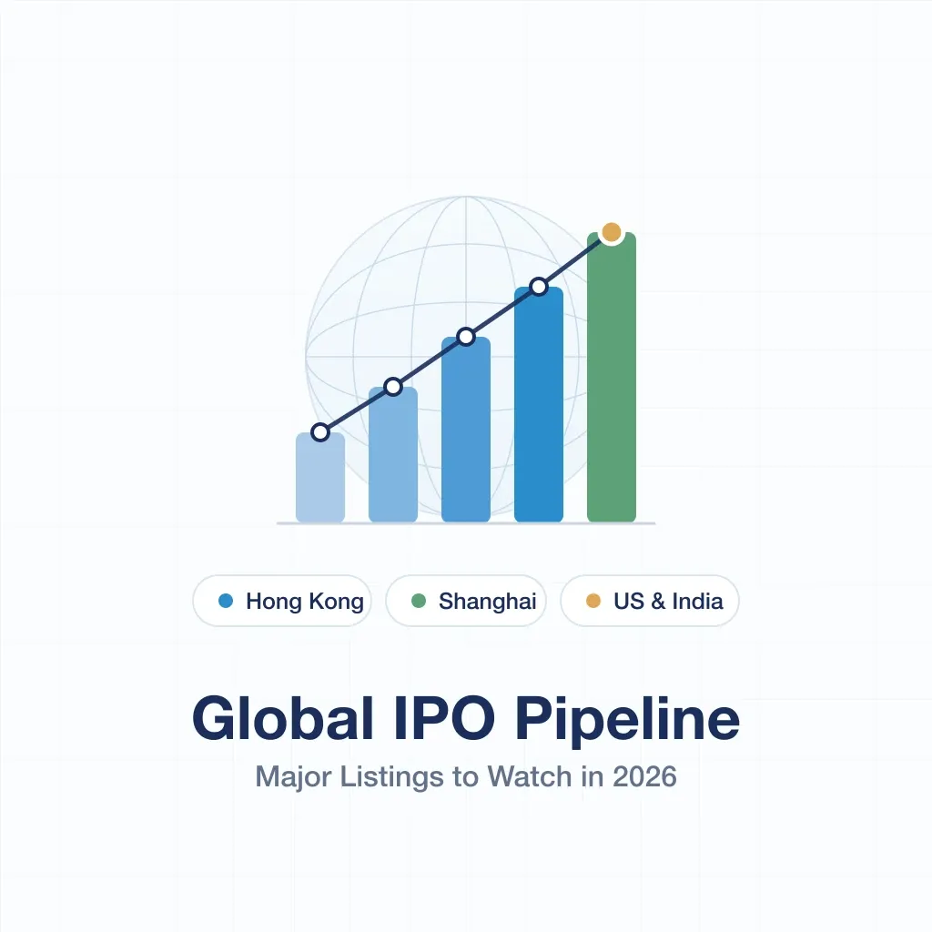 global_ipo_pipeline_2026_hero.webp