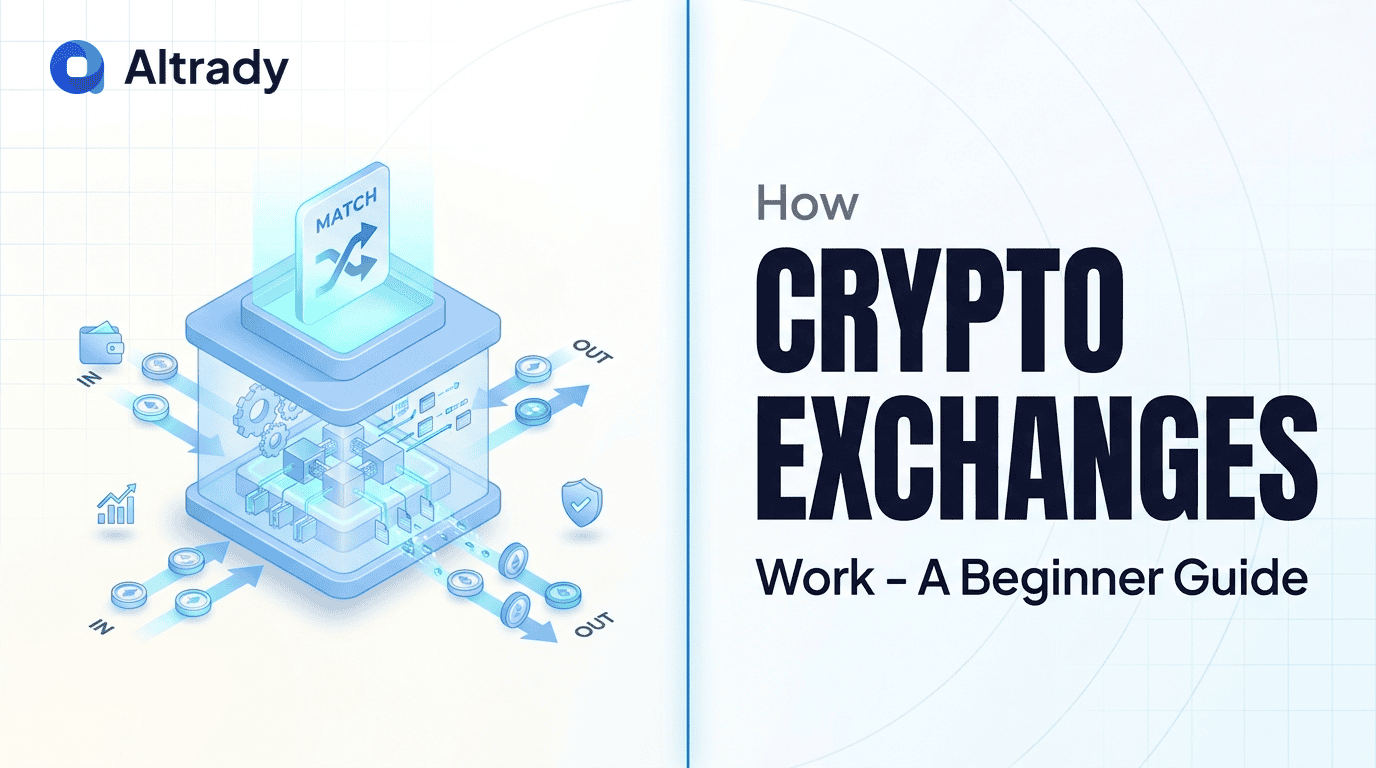 how_exchanges_work_hero_v4.png