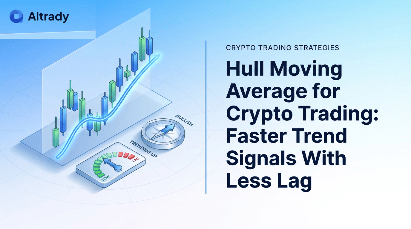 hull_moving_average_crypto_trading_hero.png