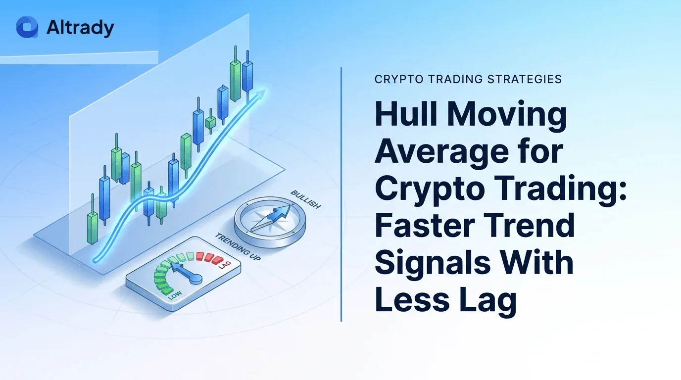 hull_moving_average_crypto_trading_hero_37f9dc874b_webp