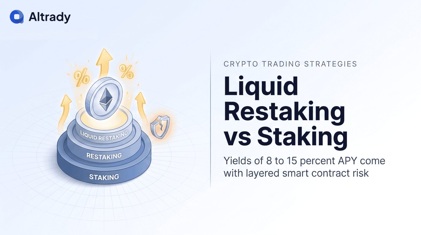 liquid_restaking_hero_v7.png