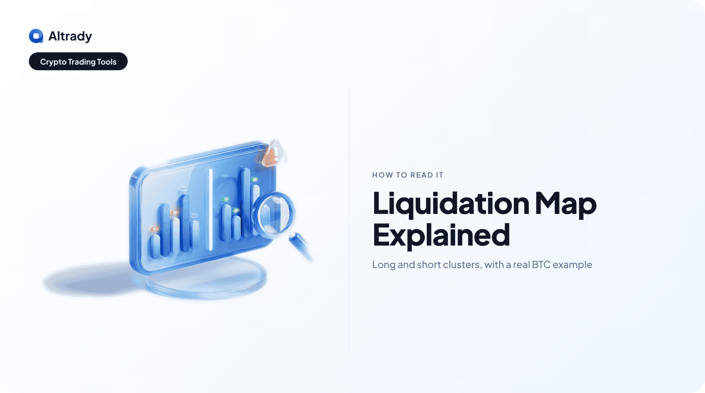 liquidation-map-explained-2026.png