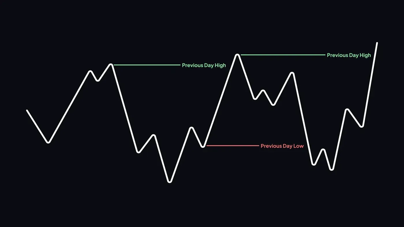 liquidity 2.webp
