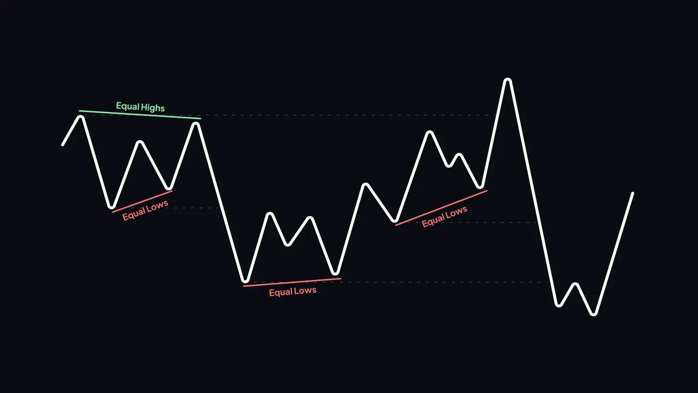 liquidity 3.webp