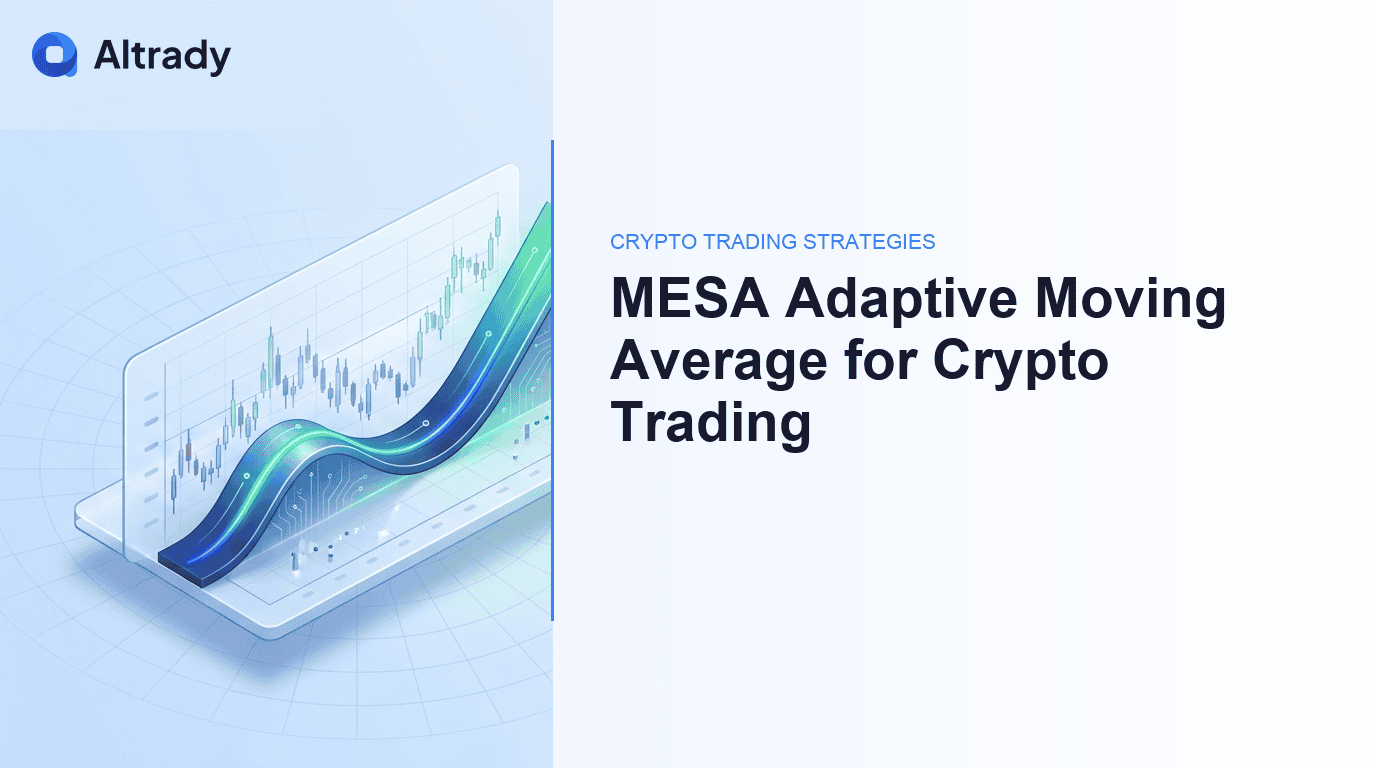 mesa_adaptive_moving_average_crypto_hero.png