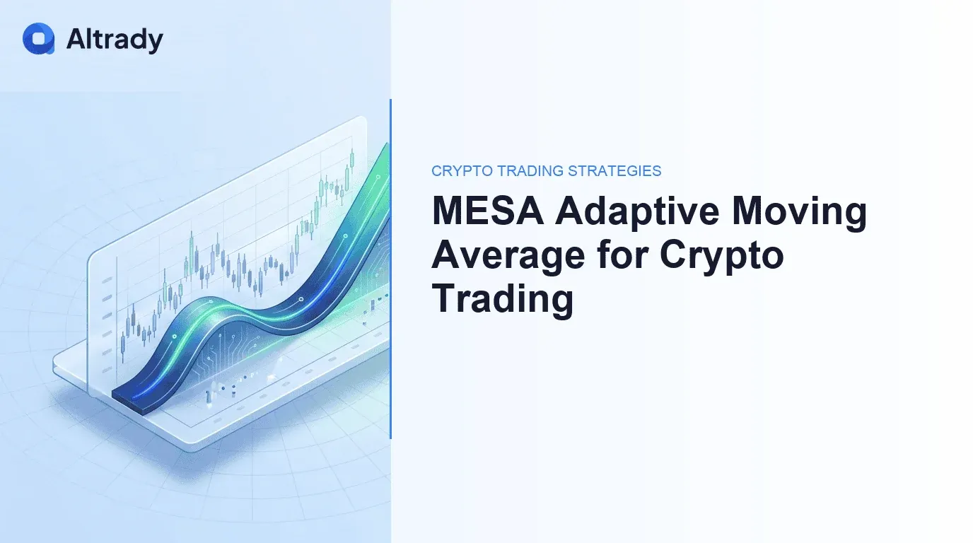 mesa_adaptive_moving_average_crypto_hero_adbf31c206_webp