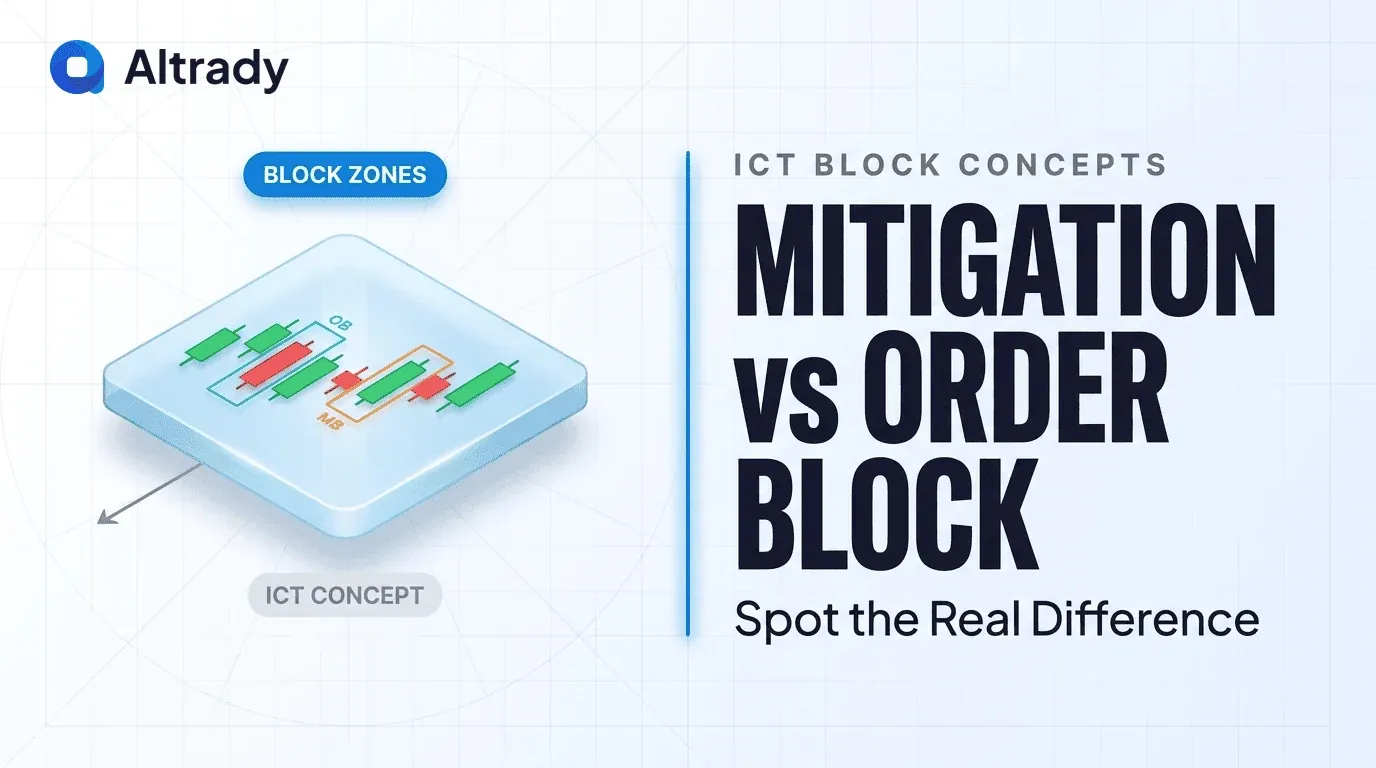 mitigation_vs_order_block_hero_v7_8adb02a28c_webp
