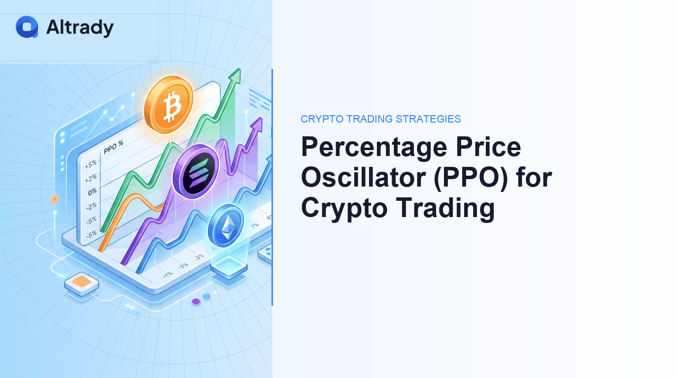 percentage_price_oscillator_crypto_hero.png