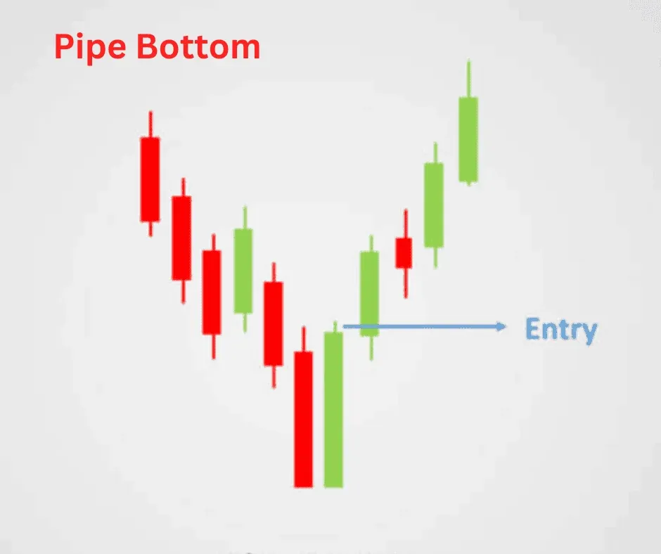 pipe bottom pattern.png