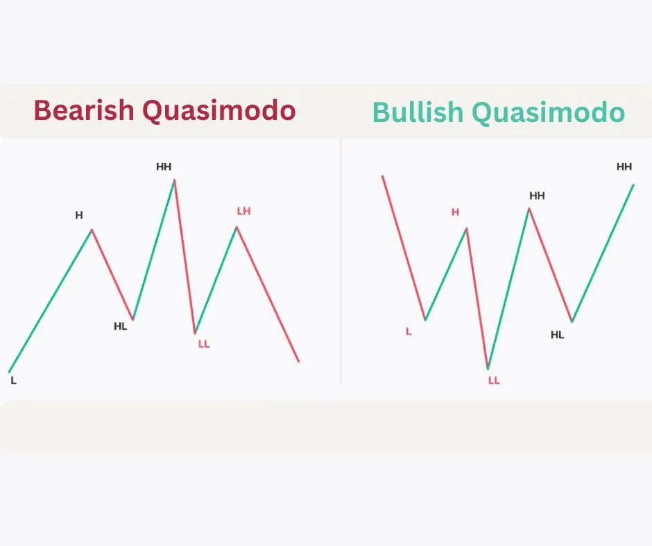 quasimodo pattern.png