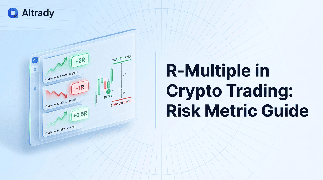 r_multiple_crypto_trading_hero.png