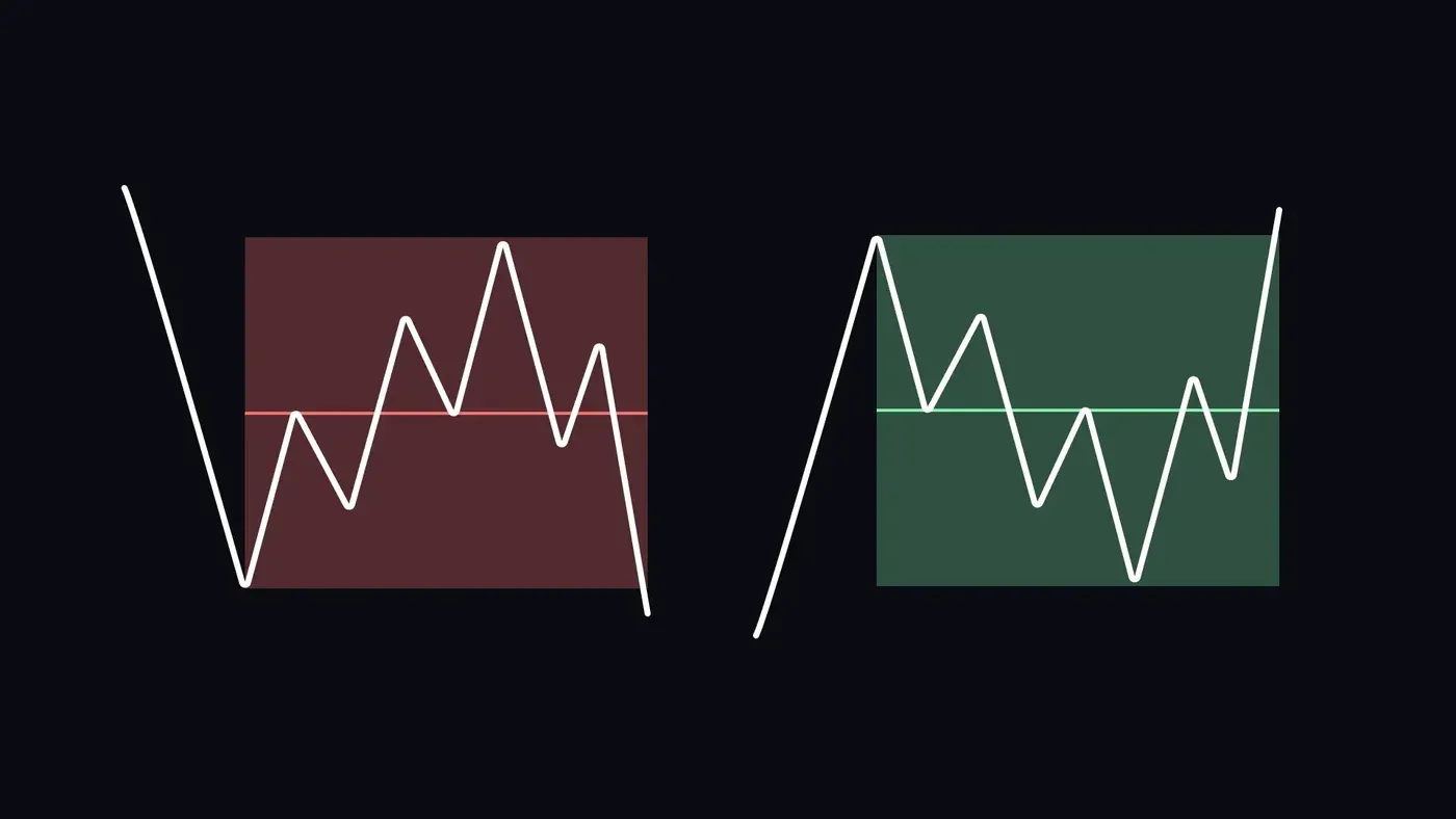 range sideways movement (2).webp