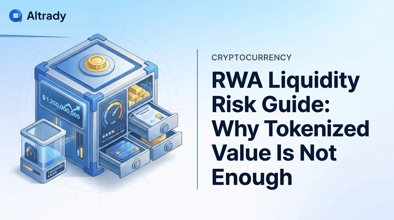 rwa_liquidity_risk_guide_2026_hero_15ba3fe717_webp
