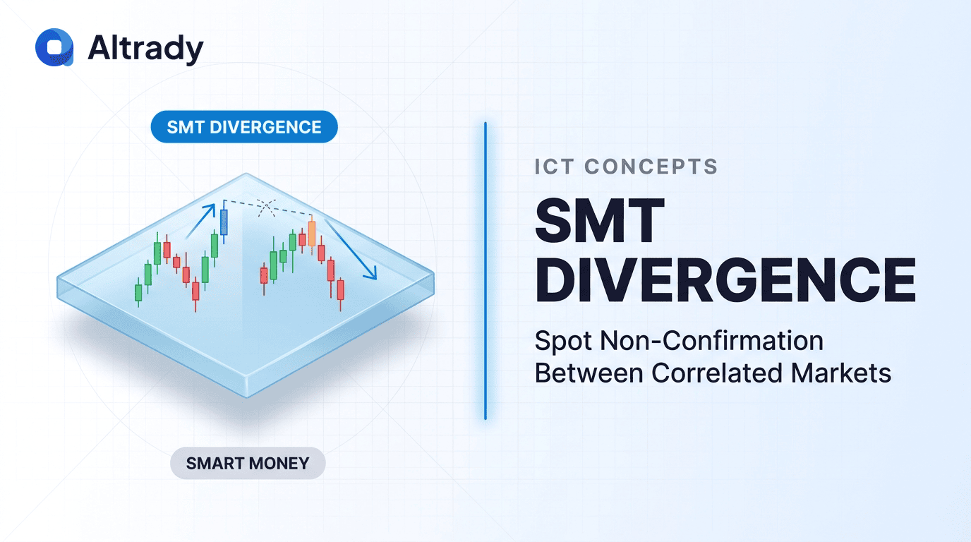 smt_divergence_hero_v1.png