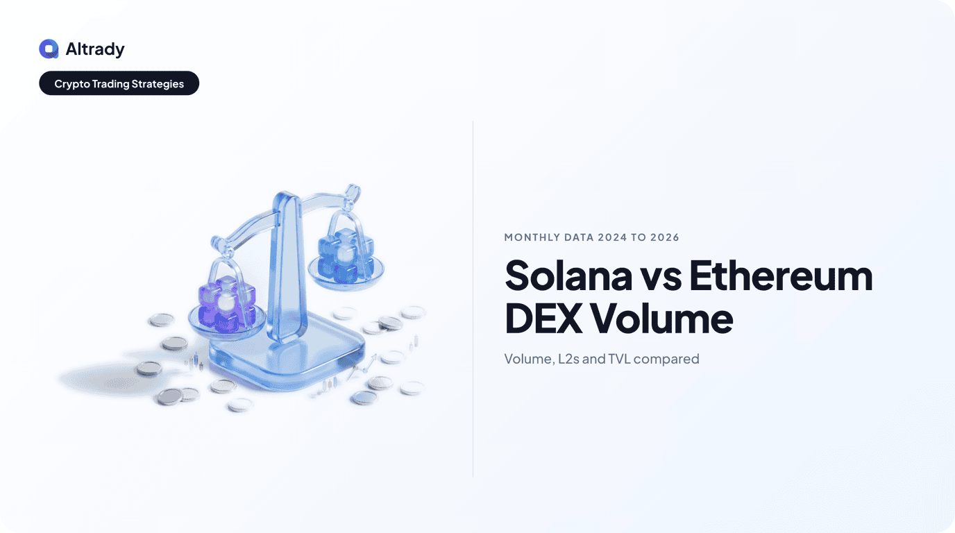 solana-vs-ethereum-dex-volume-hero.png