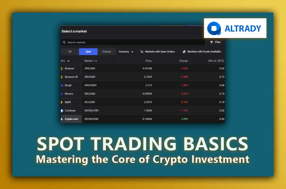 spot-trading-basucs.webp