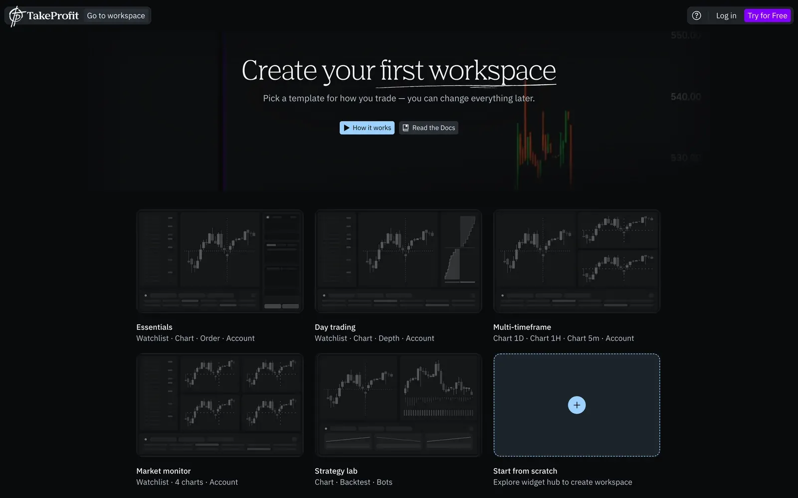 TakeProfit's workspace template picker offering Essentials, Day trading, Multi-timeframe, Market monitor and Strategy lab layouts built from chart, order, depth and backtest widgets