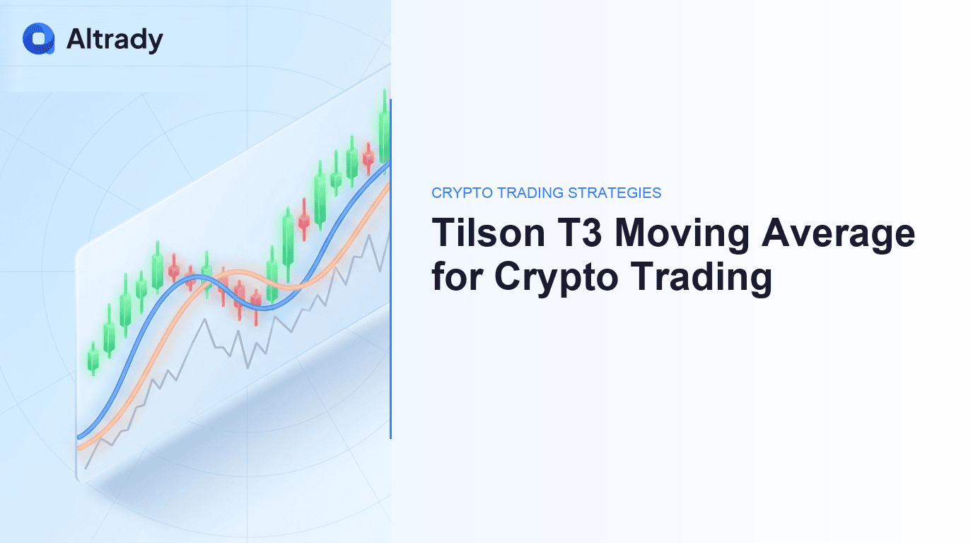 tilson_t3_moving_average_crypto_hero.png