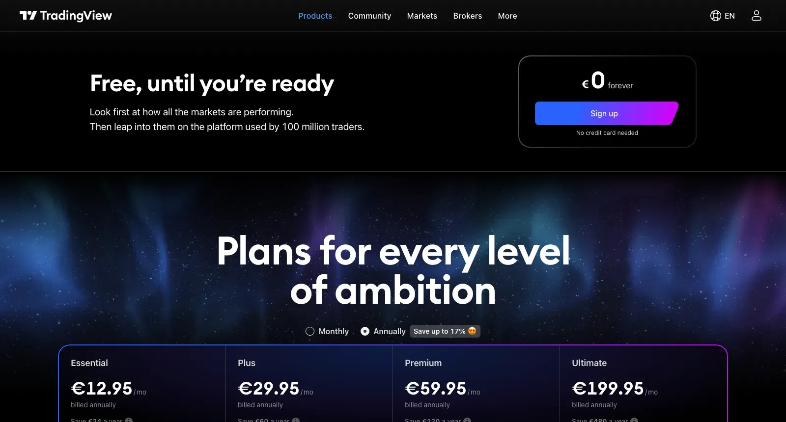 TradingView pricing page showing the free plan at 0 euros forever with no credit card needed, above the Essential, Plus, Premium and Ultimate plans