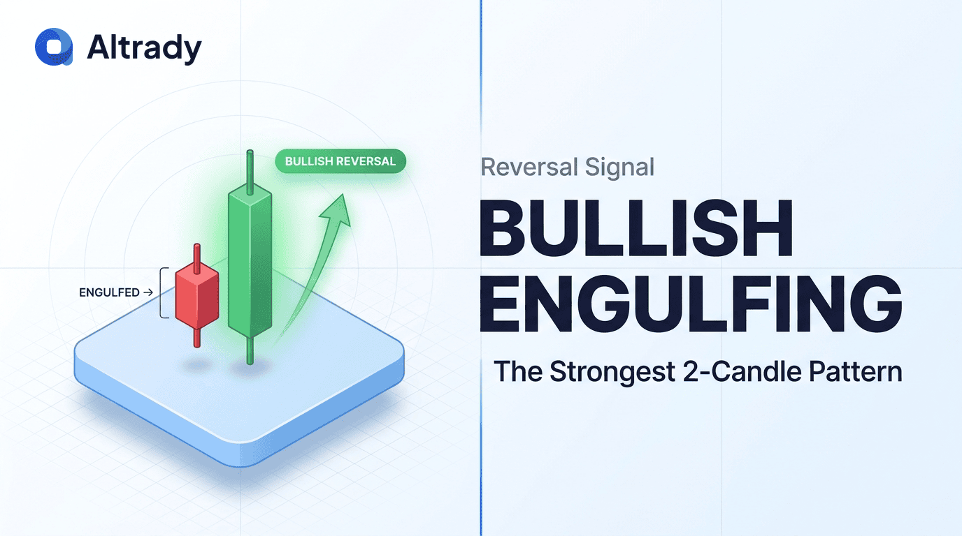 _up_bullish_engulfing_hero_v4.png